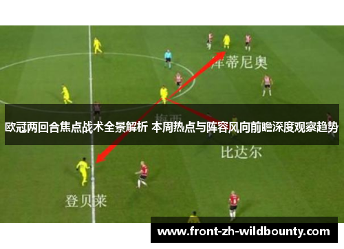 欧冠两回合焦点战术全景解析 本周热点与阵容风向前瞻深度观察趋势 欧冠两回合焦点战术全景解析 本周热点与阵容风向前瞻深度观察趋势