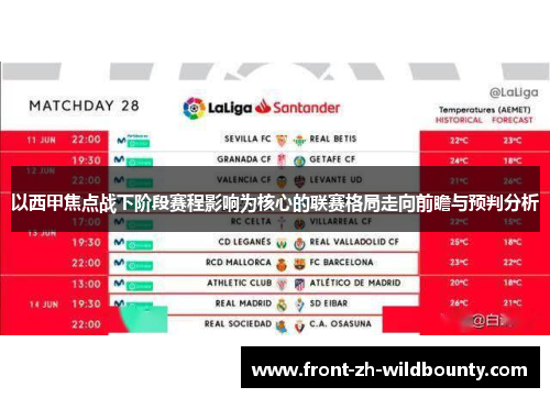 以西甲焦点战下阶段赛程影响为核心的联赛格局走向前瞻与预判分析