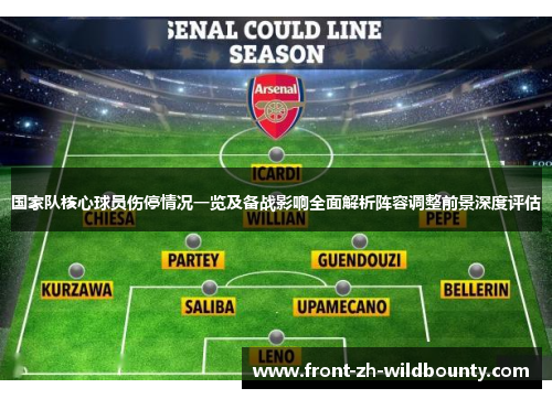 国家队核心球员伤停情况一览及备战影响全面解析阵容调整前景深度评估
