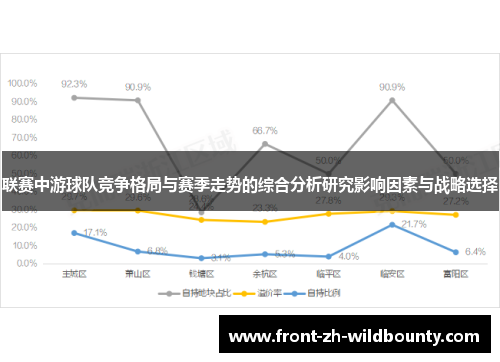 联赛中游球队竞争格局与赛季走势的综合分析研究影响因素与战略选择