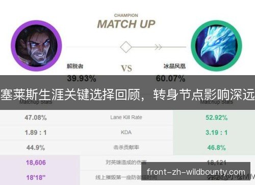 塞莱斯生涯关键选择回顾，转身节点影响深远